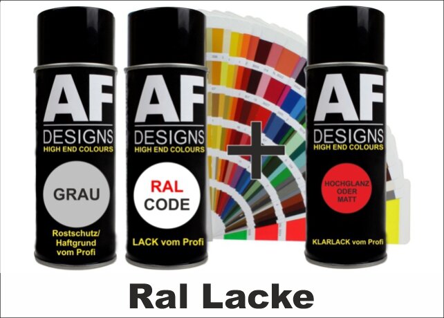 RAL Lacke