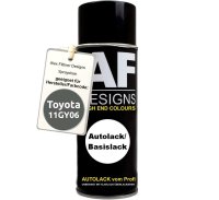 Für Toyota 11GY06 Grey Metallic Spraydose Basislack...
