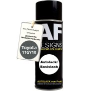 Für Toyota 11GY10 Grey Metallic Spraydose Basislack...