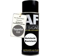 Für Toyota 153 Warm Gray Metallic Spraydose...