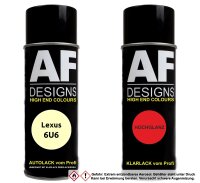 Spraydose für Lexus 6U6 Light Green Metallic...
