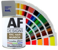 Holzlasur RAL FARBEN für außen Holzschutzlasur...
