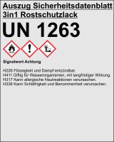 Rostschutzlack 4in1 Metall Schutzlack Lack RAL Rostschutz...