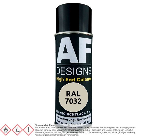 Rostschutzlack 4in1 RAL 7032 Kieselgrau Metall Schutzlack Spray Rostschutzfarbe Sprühdose