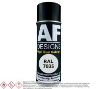 Rostschutzlack 4in1 RAL 7035 Lichtgrau Metall Schutzlack...