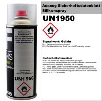 Silikonspray Schmiermittel 400ml Schmierstoff Kunststoff...