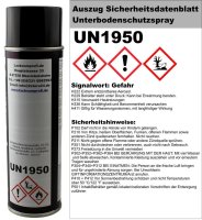 Unterbodenschutz Spray Bitumen 3x Versiegelung Steinschlagschutz schwarz