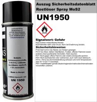Rostlöser Spray Kriechöl Rostschutz MoS2...