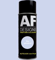Acryllack Spraydose sky glänzend Cotton Candy...