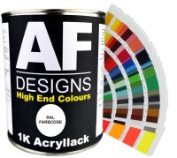 RAL 1K Acryllack hochglanz alle RAL TÖNE Buntlack...