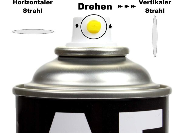RAL Spraydose Kunstharz Lackspray Buntlack seidenmatt alle Farbcodes