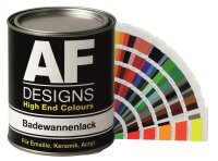 Badewannenlack in 190 RAL Farben– Emaille Lack & Badewannenbeschichtung nach RAL –  hochglänzender Sanitärlack für Wanne, Dusche, Waschbecken & Fliesen – Kratzfest & Wasserfest