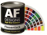 Fliesenlack / Fliesenfarbe – RAL-Farben – Hochglänzende & strapazierfähige Fliesenbeschichtung für Bad & Küche – Kratzfest, wasserfest & chemikalienbeständig