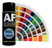 RAL Lackspray Autolack Sprühdose Spraydose RAL5024...