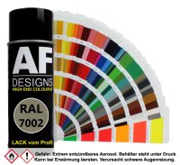 RAL7002 OLIVGRAU Spraydose glänzend | matt