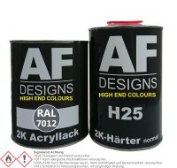 2K Lack Set RAL 7012 BASALTGRAU glänzend matt Holz Maschinen Industrielack LKW NFZ
