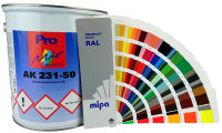 Rostschutz Lack RAL 5kg Metall Schutzlack Farbe Grundierung 3in1 Mipa