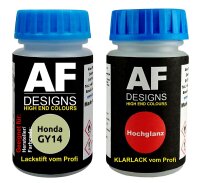 Lackstift für Honda GY14 Azuru Green + Klarlack je...