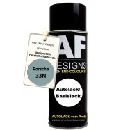 Für Porsche 33N Kristallgrün Metallic Spraydose...