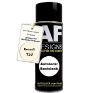 Für Renault 153 Blanc Spraydose Basislack...
