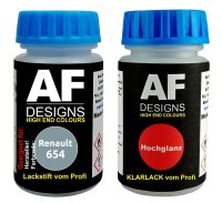 Lackstift für Renault 654 Gris Palombe + Klarlack je...