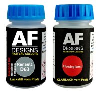 Lackstift für Renault D63 Gris + Klarlack je 50ml Autolack Basislack SET