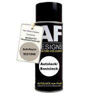Für RollsRoyce 9531046 Silica Metallic Spraydose...