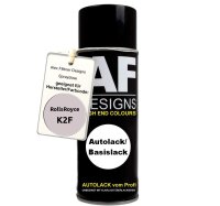 Für RollsRoyce K2F Fux Intense Jade Pearl Spraydose...