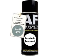 Für Suzuki 40V Frost Green Metallic Spraydose...