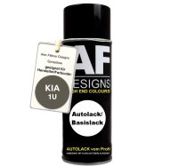 Autolack Spraydose KIA 1U Urban Grey Metallic Basislack...