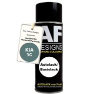 Für KIA 3G Jade Green Metallic Spraydose Basislack...