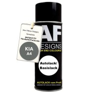 Für KIA A4 Capital Green Metallic Spraydose...