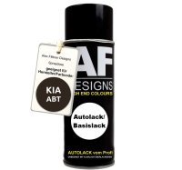 Für KIA ABT Platinum Graphite Metallic Spraydose...