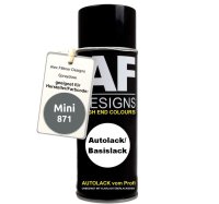 Autolack Spraydose Mini 871 Dark Silver Metallic...