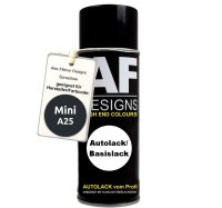 Für Mini A25 Astro Black Metallic Spraydose...