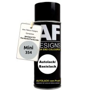 Autolack Spraydose für Mini 354 Titansilber Metallic...