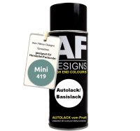 Autolack Spraydose für Mini 419 Turquoise Metallic...