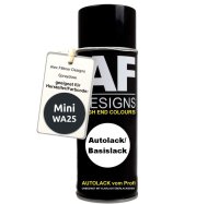 Für Mini WA25 Astro Black Metallic Spraydose...