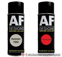 Spraydose für Hummer 1OU Parchment Silver Metallic...