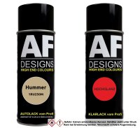 Spraydose für Hummer 1RU250M Sandstone Metallic...