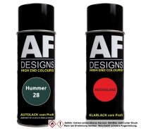 Spraydose für Hummer 28 Verde Amazonaes Perol....