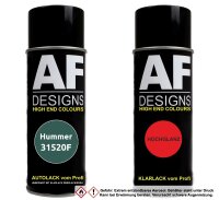 Spraydose für Hummer 31520F Fernmist Green Metallic...