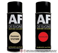 Spraydose für Hummer 51216N Gold Mist Metallic...