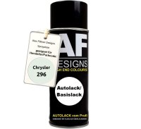 Autolack Spraydose für Chrysler 296 White Basislack...