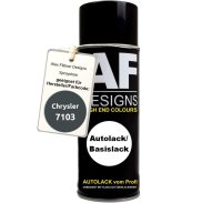 Für Chrysler 7103 Black Grey Spraydose Basislack...