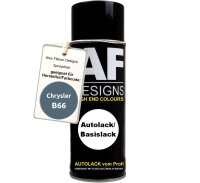 Für Chrysler B66 Atlantic Blue Metallic Spraydose...