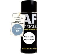 Für Chrysler CP Pale Iris Spraydose Basislack...
