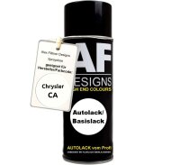 Für Chrysler CA Pearlwhite Spraydose Basislack...