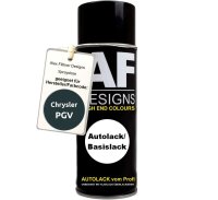 Für Chrysler PGV Deep Beryl Green Pearl Spraydose...