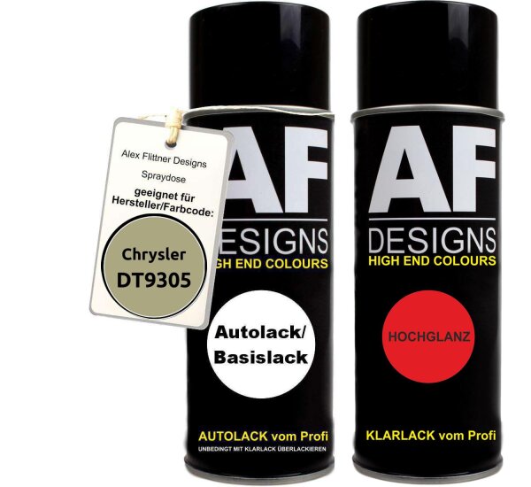 Spraydose für Chrysler DT9305 Light Kiwi Perl Basislack Klarlack Sprühdose 400ml